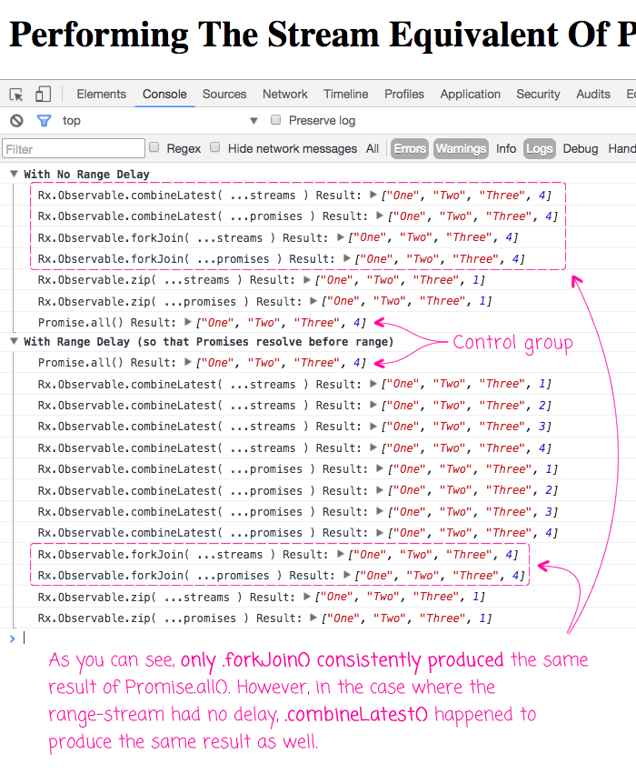 RxJS equivalent of Promise.all().