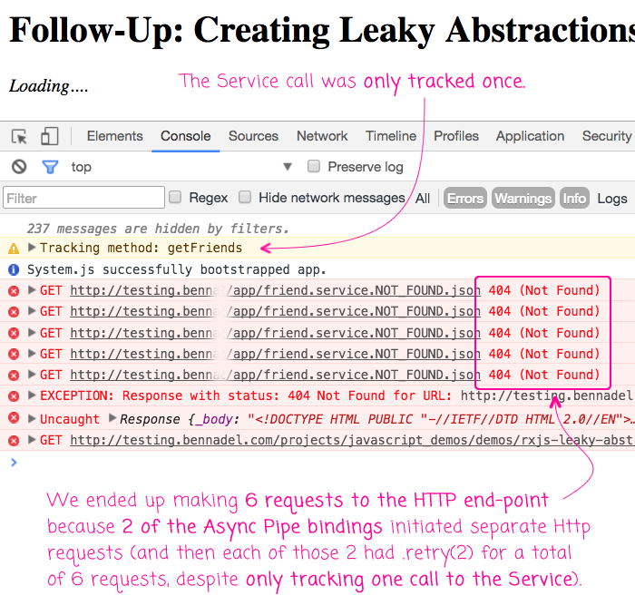 Creating leaky abstractions with RxJS in Angular 2.