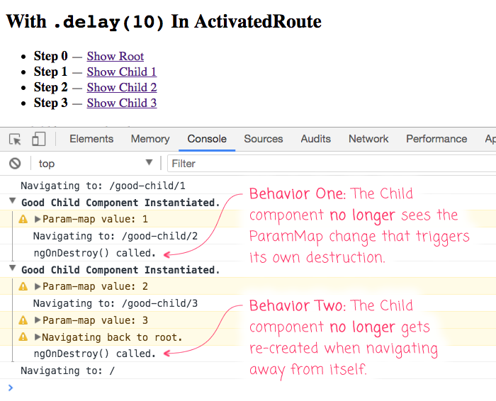 The Router and ActivatedRoute in Angular 4.4.6 have some unwanted behaviors that I can remove with .delay(10).