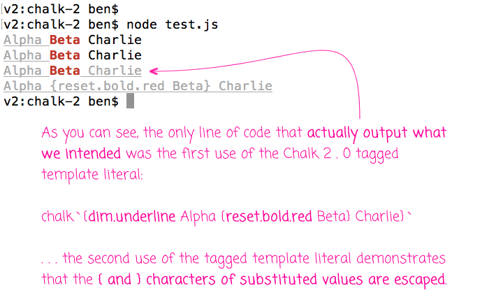 Looking at Chalk 2.0's tagged template literals.