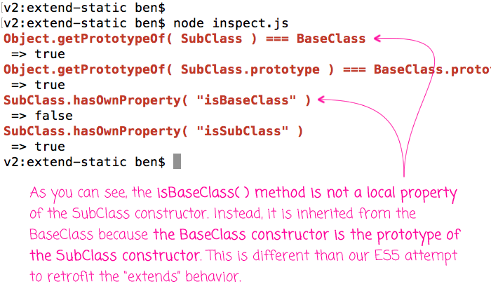 Inspecting the ES6 prototypes shows us that sub-class constructors inherit directly from base-class constructors.