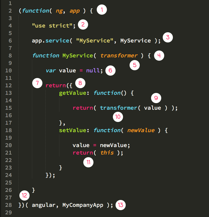 Framework code for Angular.js 1.x annotated with JavaScript richness.