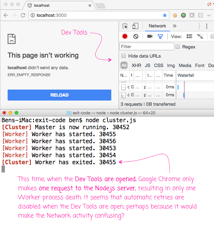 Google Chrome does not retry on error when Dev Tools are open.