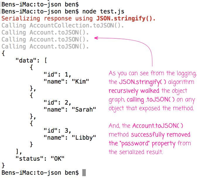 Json.Stringify() Will Recursively Call Tojson() If It Exists During  Serialization In Javascript