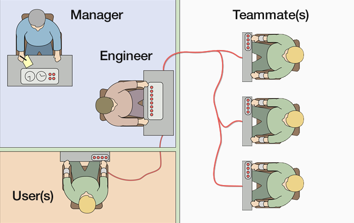 obedience to authority milgram