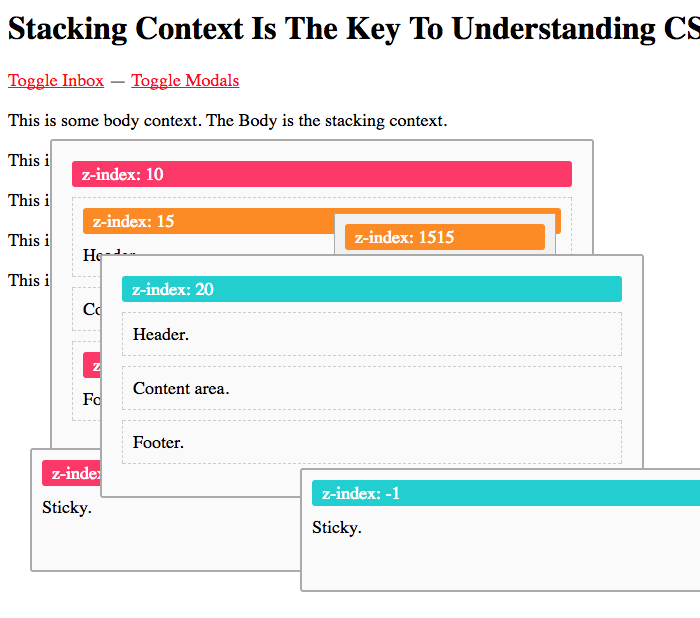 Understanding stacking-context is the key to CSS z-index.