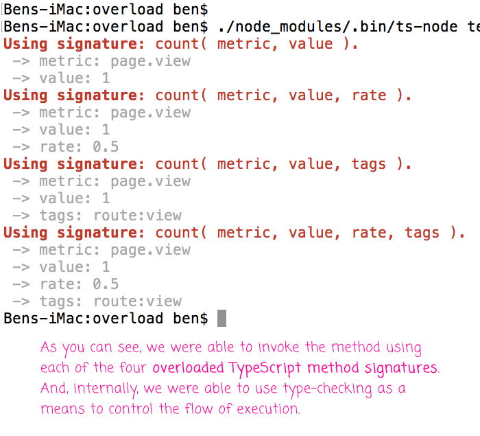 TypeScript Function Overloading