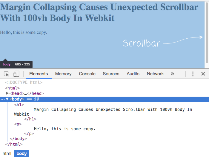 Margin collapsing causing unexpected scrollbars with 100vh body in Webkit.