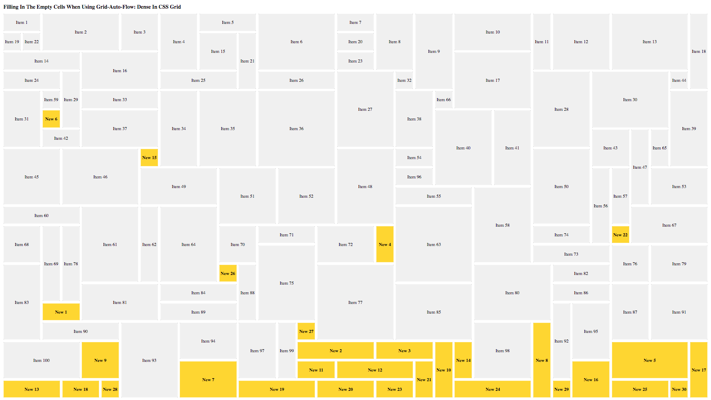 Почему css grid выходит за границы родительского элемента