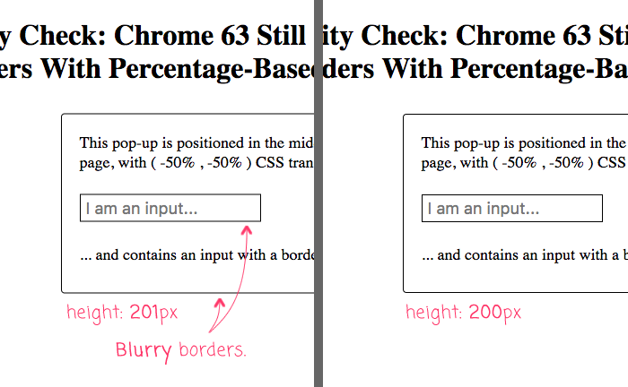 CSS transform with percentage-based translation can cause blurry borders in Chrome browser.