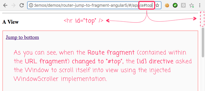 Creating a jump-to-fragment polyfill for the Angular 5 router.