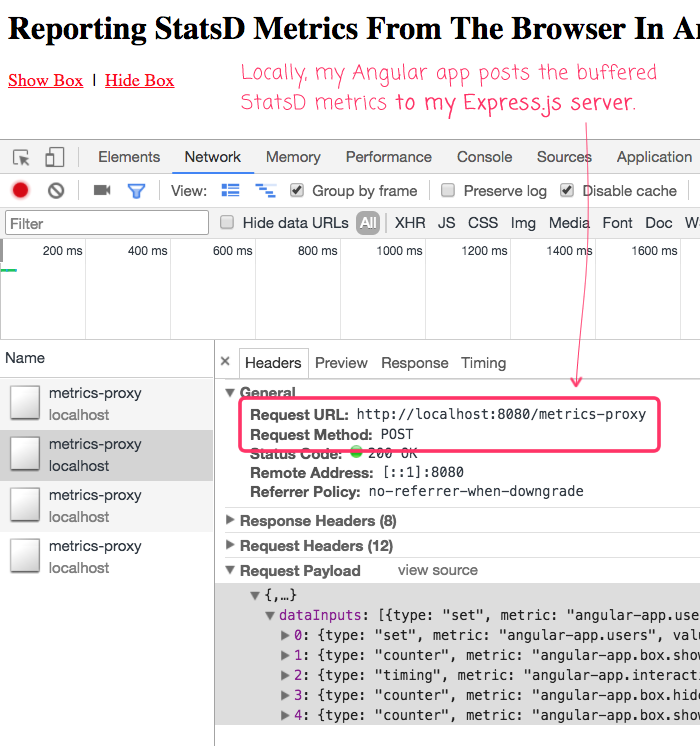Sending StatsD metrics to the server using HTTP requests.