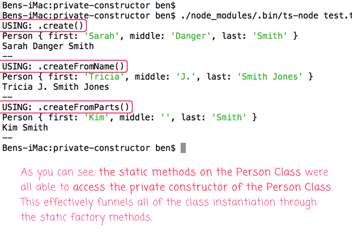 Static Methods in TypeScript can access the private constructors of their class.