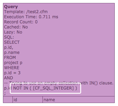 CFQueryParam with empty list returns zero records in Lucee CFML 5.2.9.40.