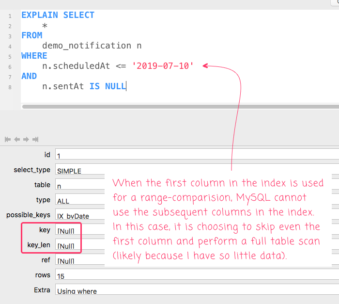 mysql join latest record