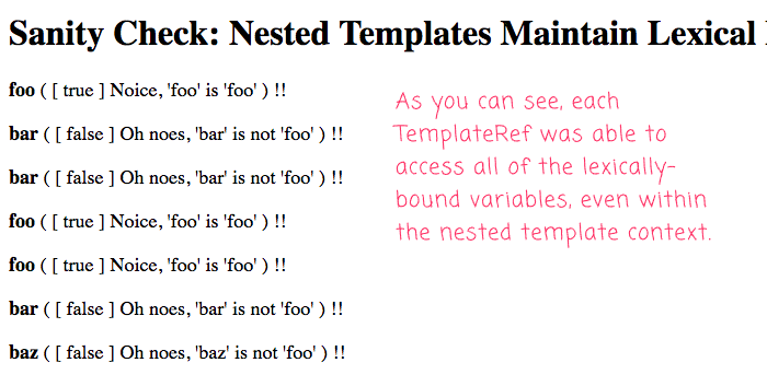 Looking at nested ng-templates and variable references in Angular 7.2.13.