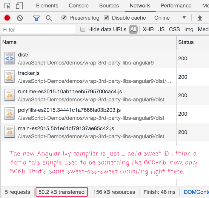 The Angular Ivy compiler is greatly reducing Angular application sizes.