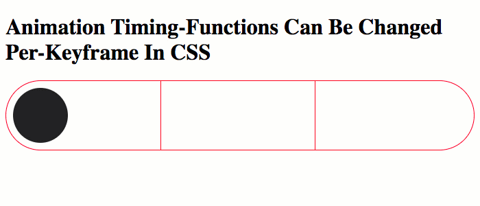 CSS animation timing-function being changed per keyframe.
