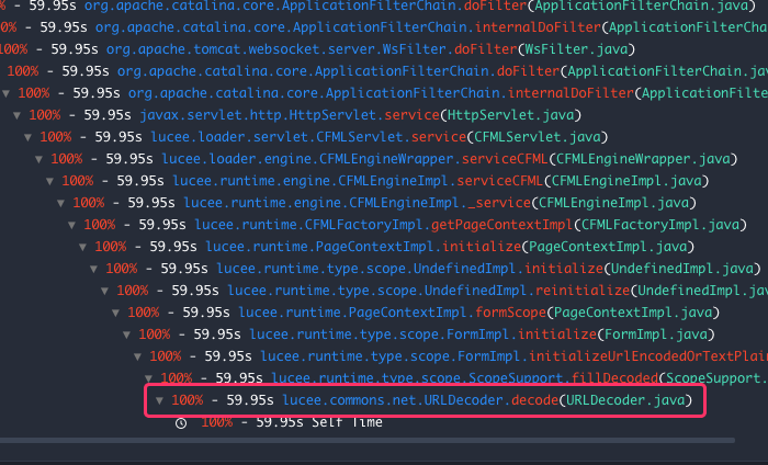 FusionReactor showing a hotspot in the Lucee CFML code.