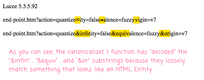 The canonicalize() function decodes substrings that loosely match HTML Entities.