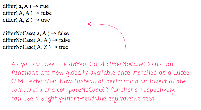 differ() and differNoCase() showing strings comparison results in Lucee CFML