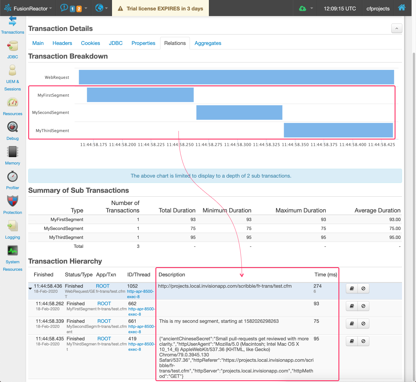 Tracked transaction descriptions showing up in Standalone FusionReactor dashboard.