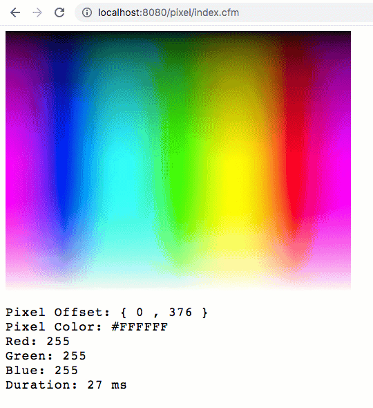 Getting The RGB Color Value Of An Image Pixel Using GraphicsMagick And ...