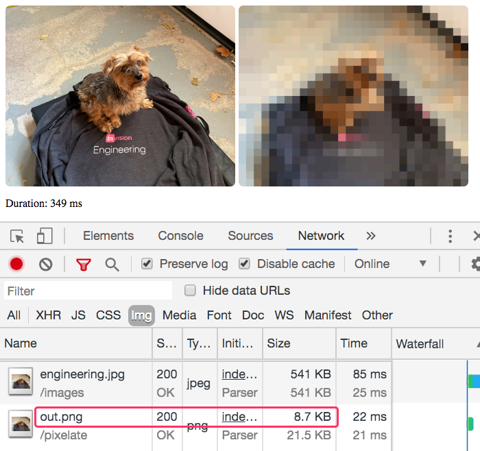 A pixelated image is much smaller as a PNG coming over the HTTP network.