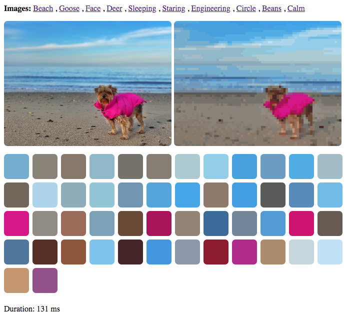 Histogram output of Lucy on the Beach.