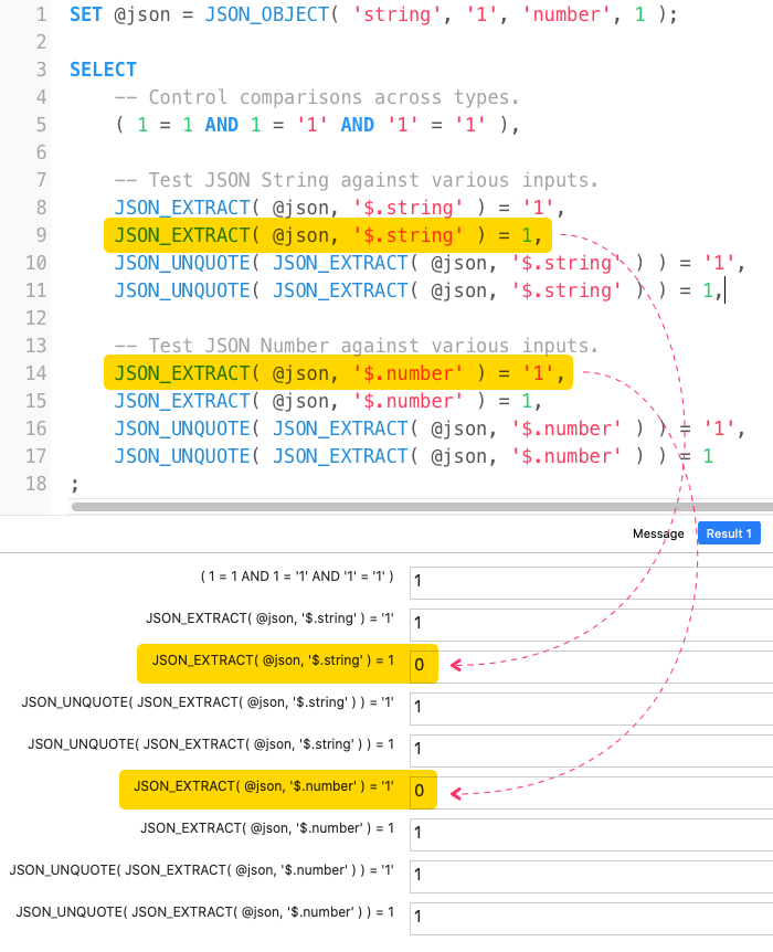 golang json compare