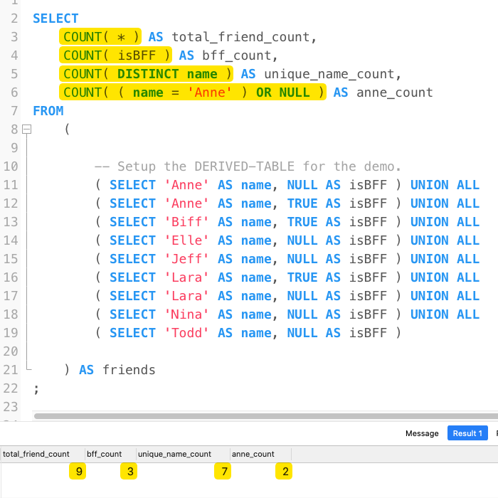 Four COUNT() variations being used in a single MySQL 5.7 SQL query.