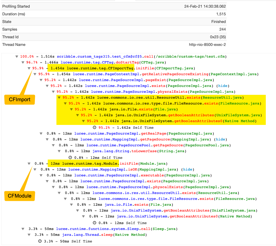 FusionReactor profiler showing large latency in file IO.