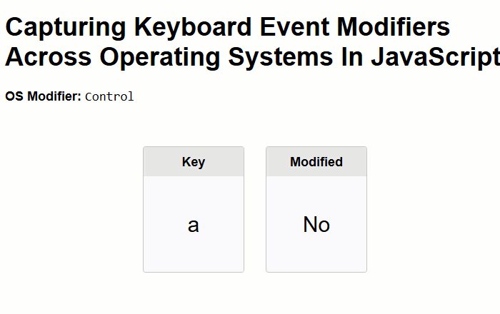 Keyboard event modifier detection on Windows.