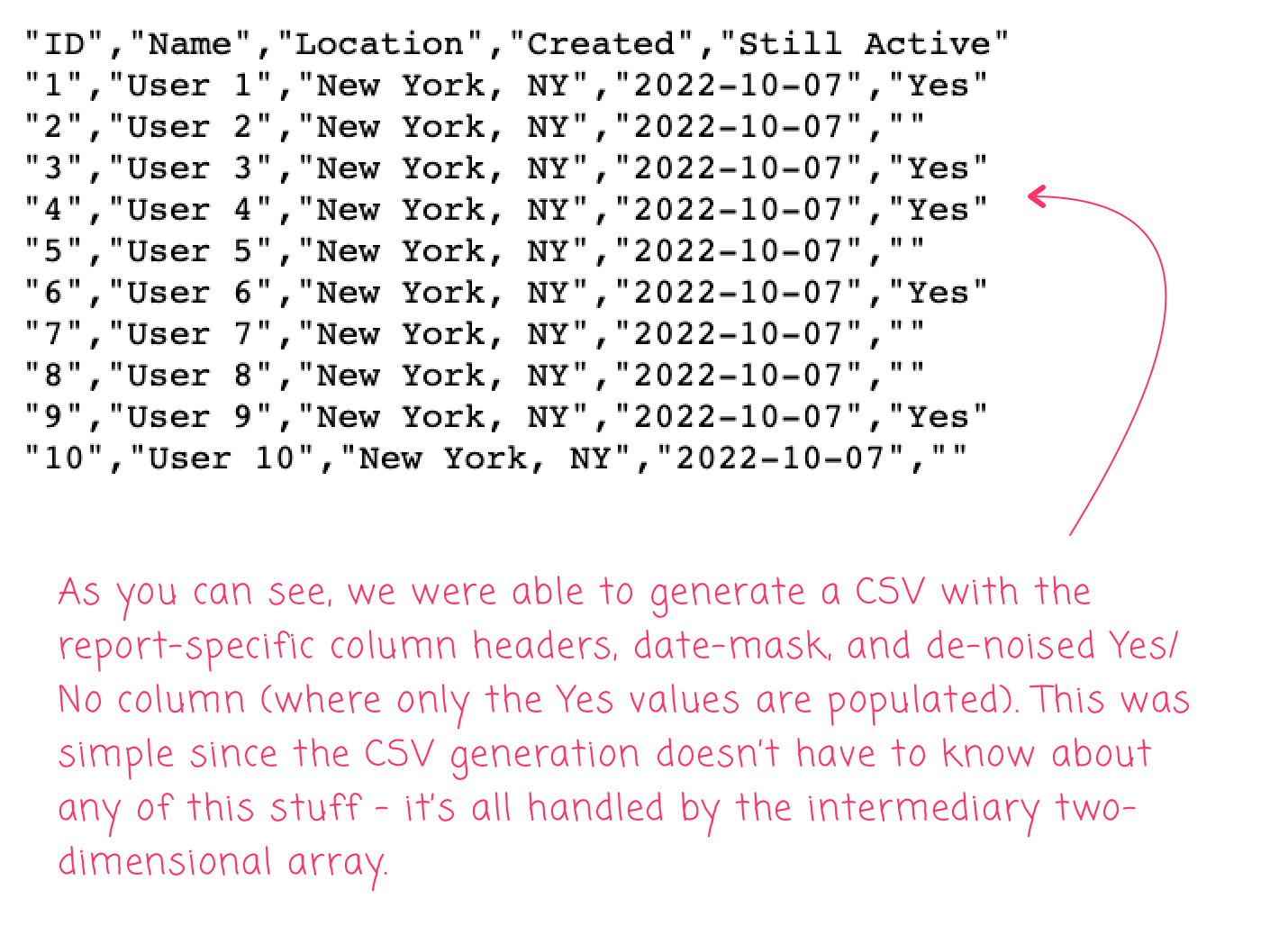 CSV (Comma Separated Values) output generated in ColdFusion.