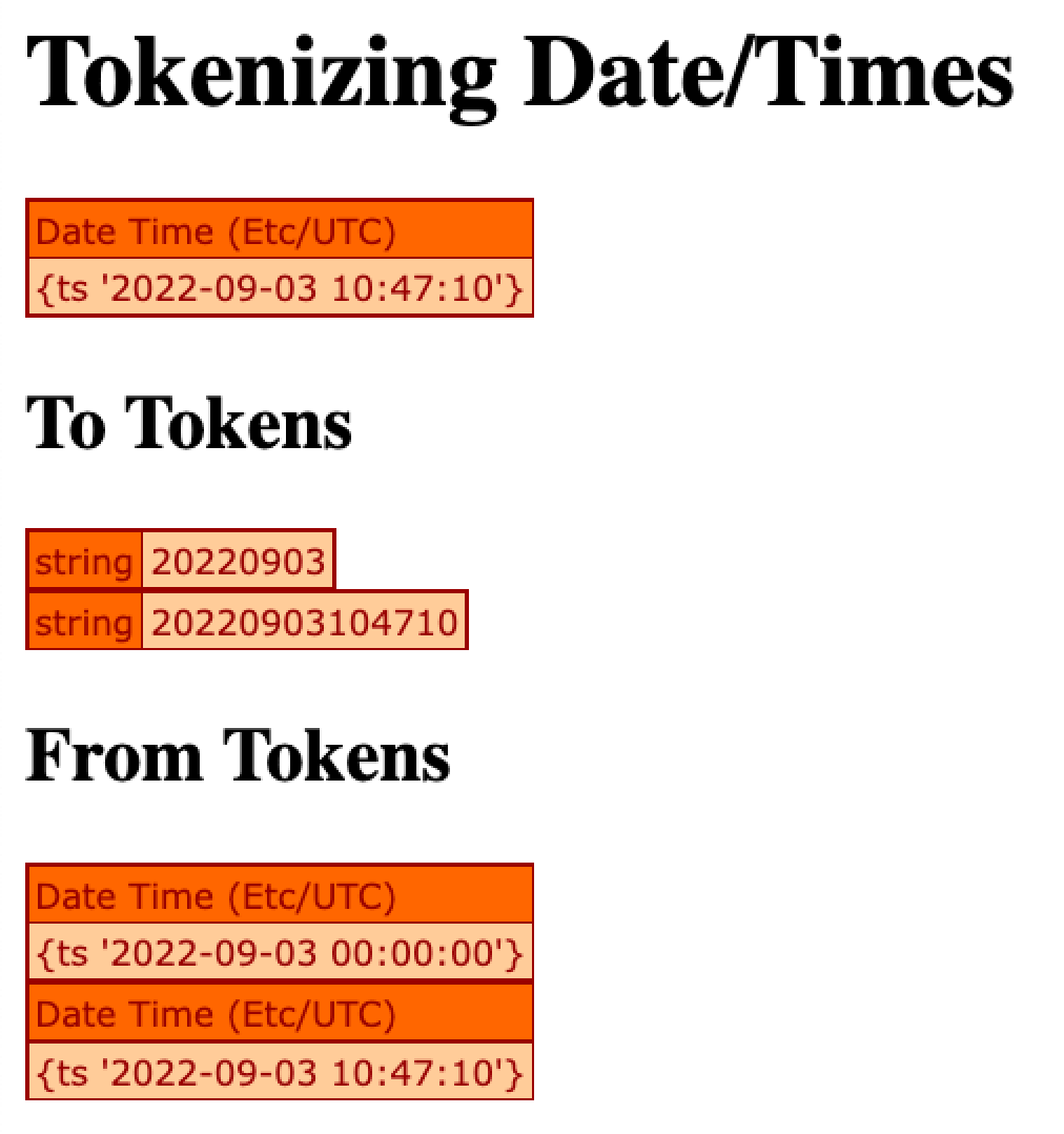 Today's date being cast to a string token and then back to a native ColdFusion date.