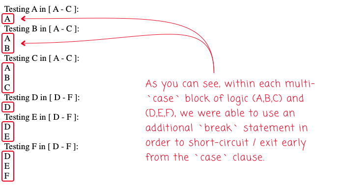 Output demonstrating that each case statement can be short-circuited by multiple break statements in ColdFusion.