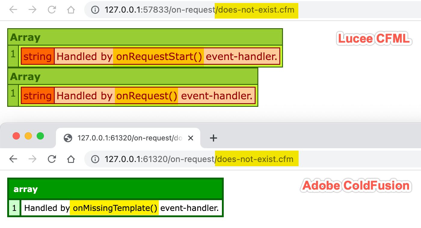 One request to Lucee CFML showing that both the onRequestStart() and onRequest() event-handlers were invoked. Another request to Adobe ColdFusion showing that only the onMissingTemplate() event-handler was invoked.