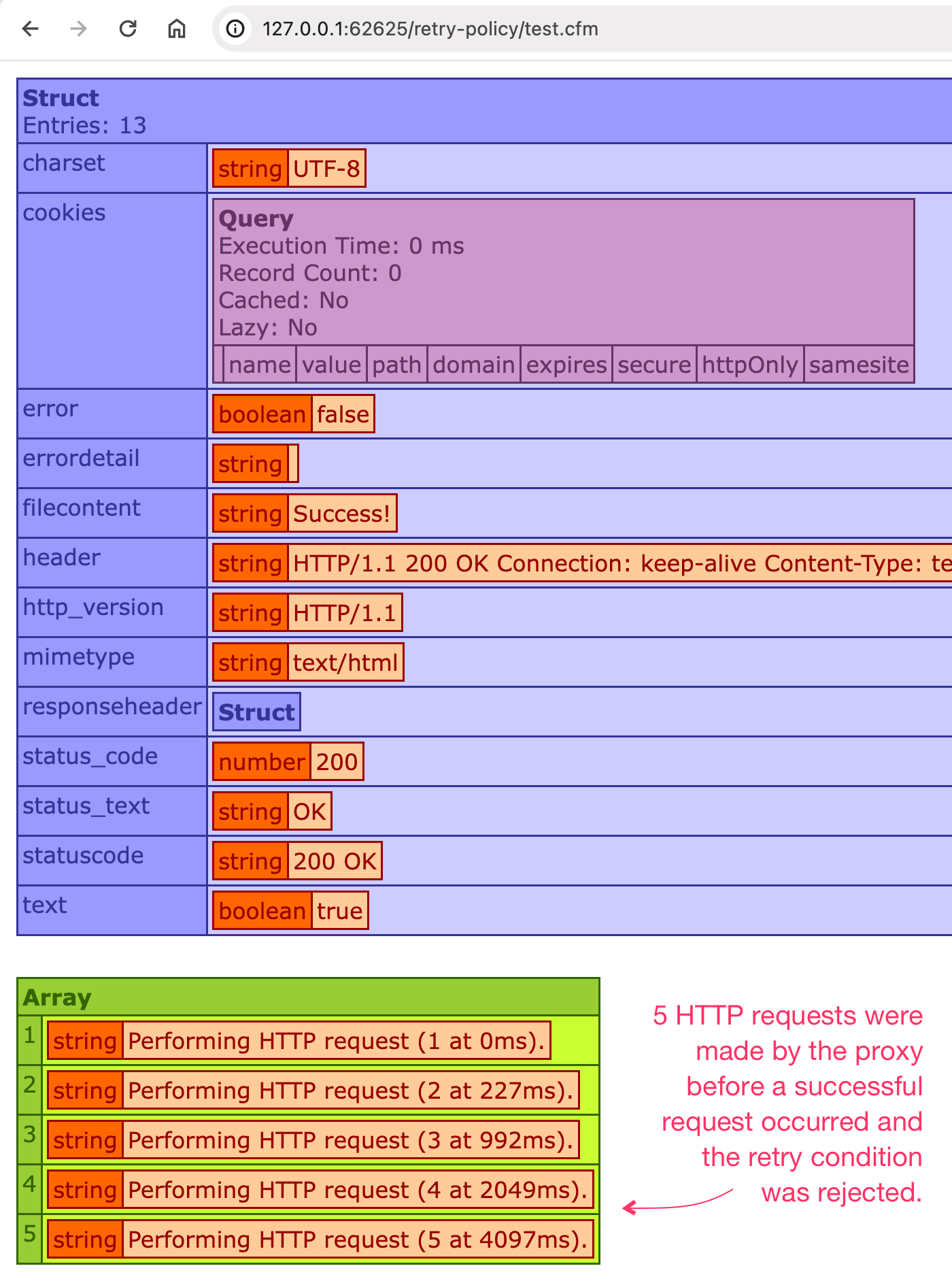 HTTP response output with debugging output showing that 5 underlying HTTP requests were executed.