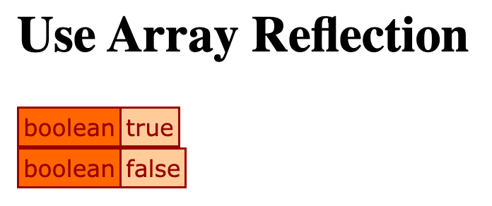Results of binary comparison by way of java.util.Arrays in ColdFusion; shows True, then False.