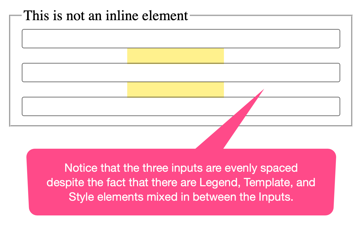 Screenshot of the fieldset showing three evenly-spaces Inputs.