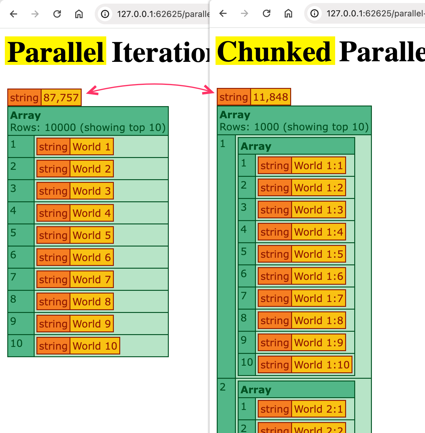 Screenshots of the two tests showing that the plain parallel iteration took about 87 seconds to complete and the chunked parallel iteration took about 12 seconds to complete.
