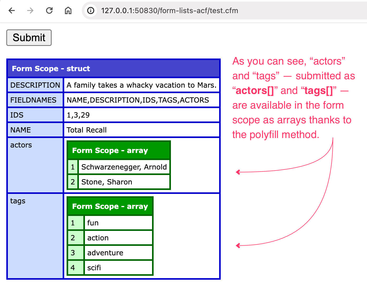 ColdFusion form scope showing tags and actors entries as an array of field values.