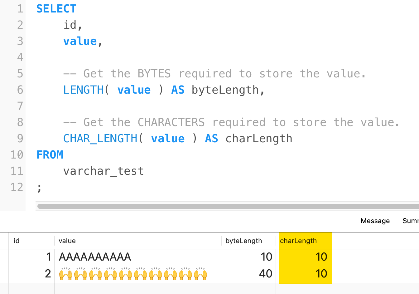 The results of a MySQL query.