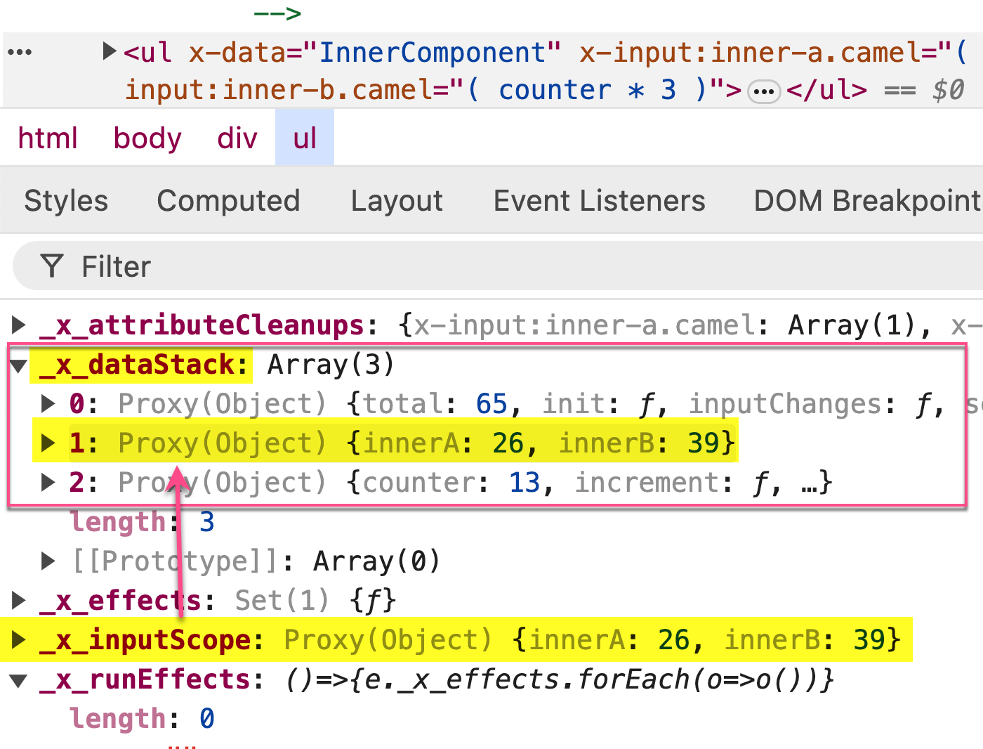 The DOM properties panel in the Chrome dev tools showing that _x_inputScope points the same object that is in the _x_dataStack array.