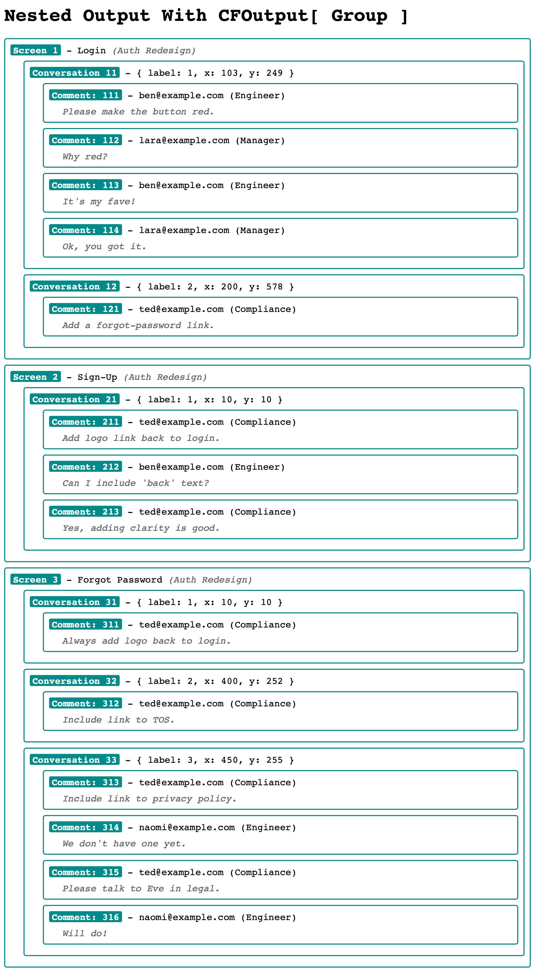 Screenshot of browser showing properly nested output of complex query data in ColdFusion.
