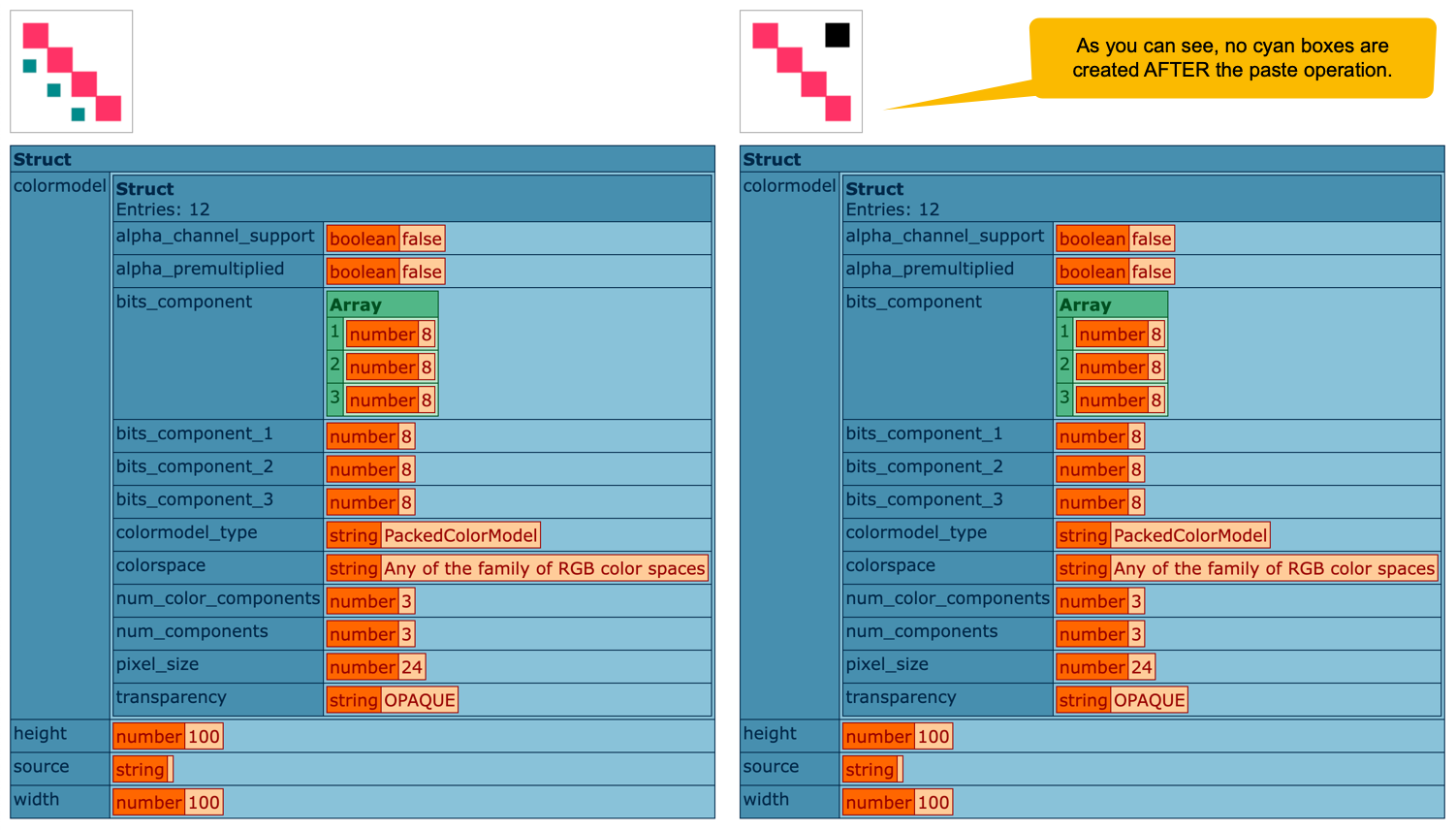 Image Paste Bug In Lucee CFML