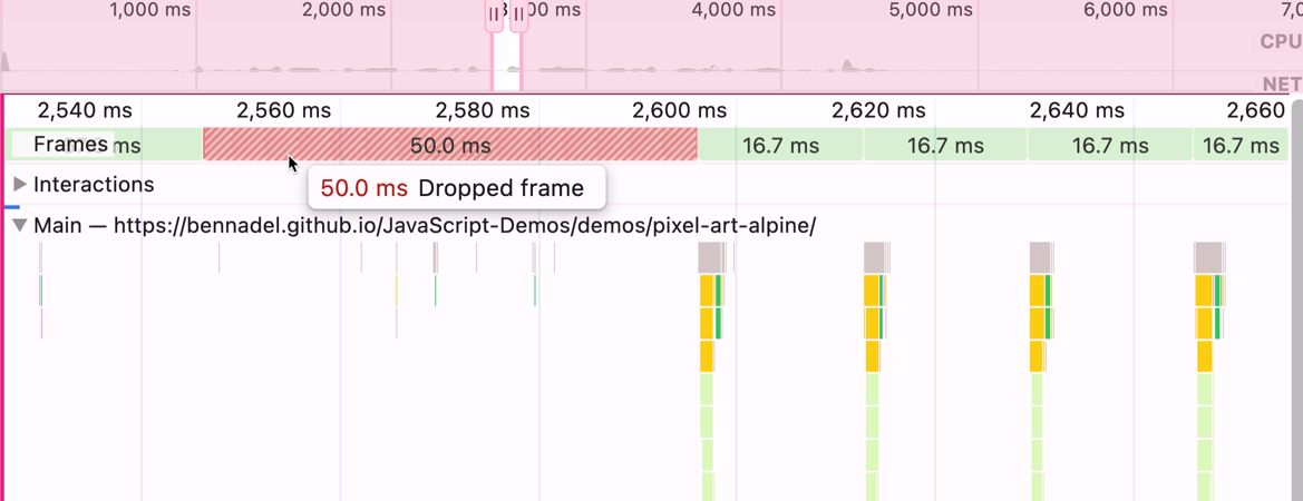 Screenshot of Chrome Dev Tools showing dropped frames.