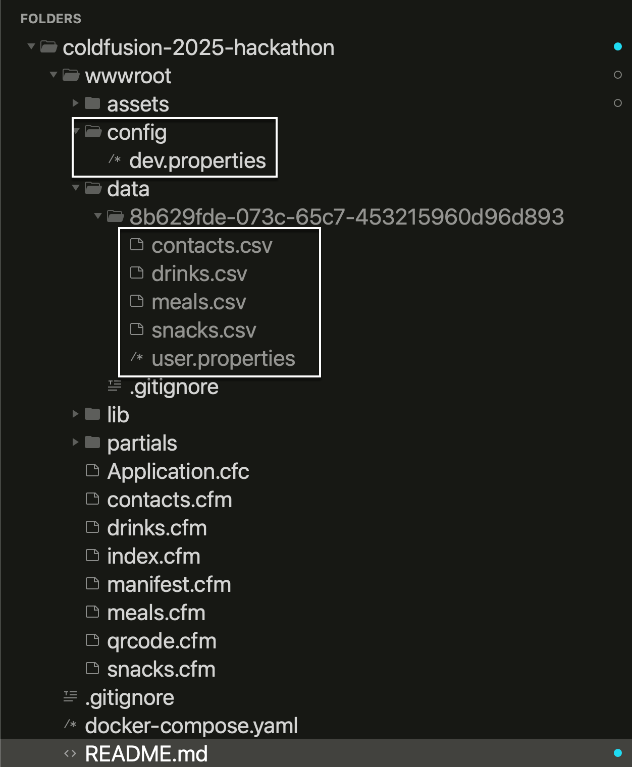 Screenshot of SublimeText sidebar.