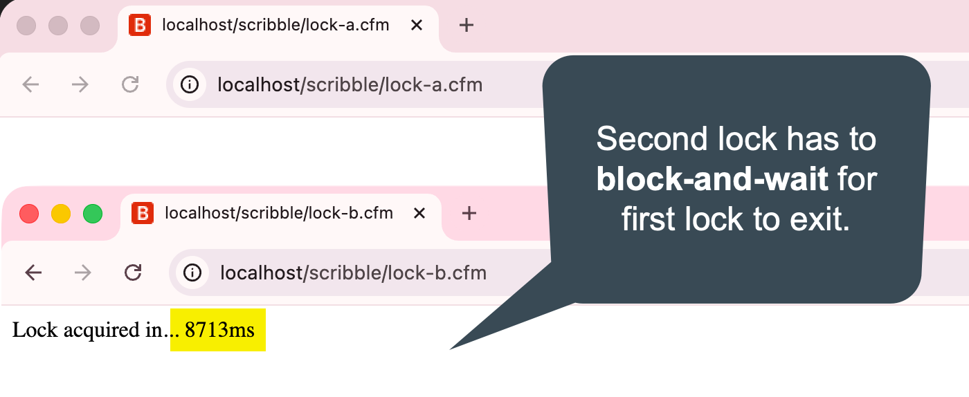 Screenshot showing that second lock blocks and waits.