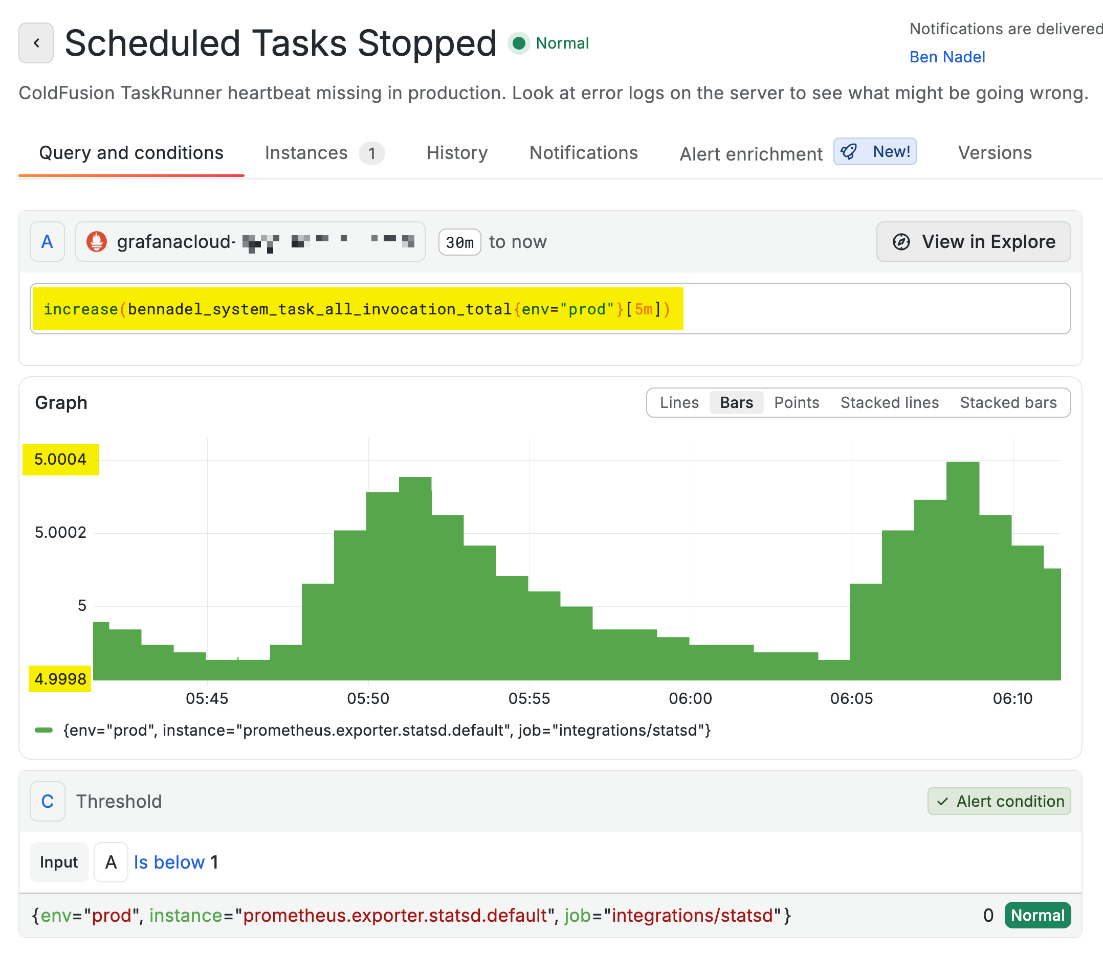 Screenshot of Grafana Cloud dashboard show 30 minutes window the scheduled tasks rule evaluation.